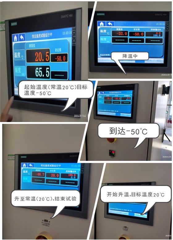 SDJ6528A試驗畫面 SDJ6528A試驗畫面