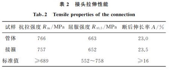 表2 接頭拉伸性能 表2 接頭拉伸性能