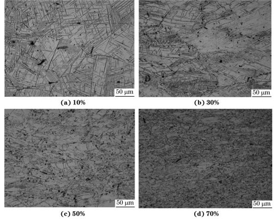 圖４ 在９８０ ℃、應變速率為０．０１０s－１