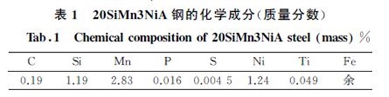表1 20SiMn3NiA 鋼的化學(xué)成分(質(zhì)量分數(shù)) 表1 20SiMn3NiA 鋼的化學(xué)成分(質(zhì)量分數(shù))
