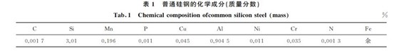 表1 普通硅鋼的化學成分(質量分數) 表1 普通硅鋼的化學成分(質量分數)