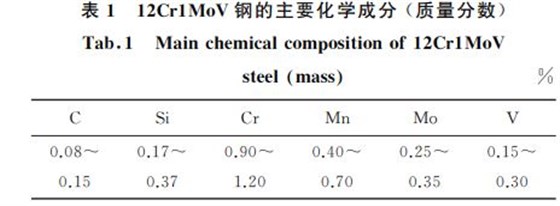 12Cr1MoV鋼的主要化學成分 (質量分數) 12Cr1MoV鋼的主要化學成分 (質量分數)