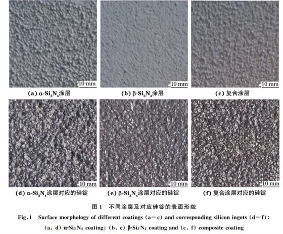 圖1 不同涂層及對應(yīng)硅錠的表面形貌 圖1 不同涂層及對應(yīng)硅錠的表面形貌
