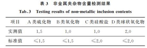 表3 非金屬夾雜物含量檢測結(jié)果 表3 非金屬夾雜物含量檢測結(jié)果