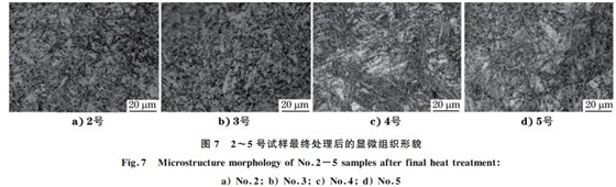 圖7 2~5號試樣最終處理后的顯微組織形貌 圖7 2~5號試樣最終處理后的顯微組織形貌