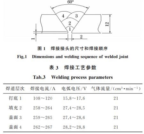 圖1 焊接接頭的尺寸和焊接順序 圖1 焊接接頭的尺寸和焊接順序