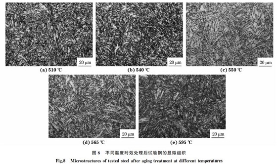 圖8 不同溫度時效處理后試驗(yàn)鋼的顯微組織 圖8 不同溫度時效處理后試驗(yàn)鋼的顯微組織