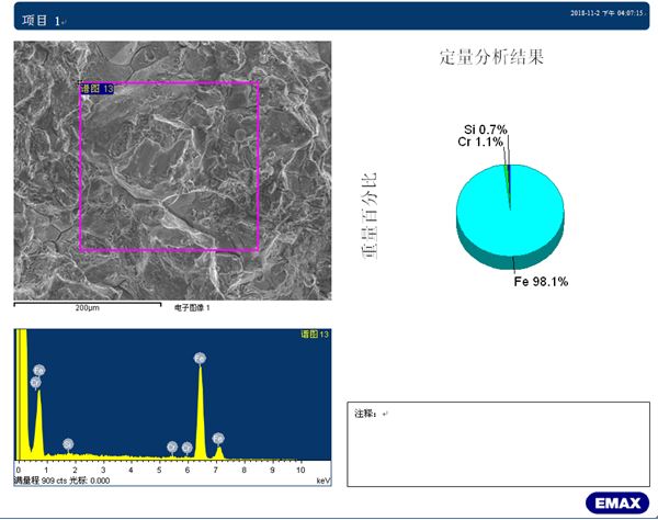 斷面A2區能譜分析結果 斷面A2區能譜分析結果