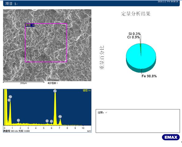 斷面B2區能譜分析結果 斷面B2區能譜分析結果