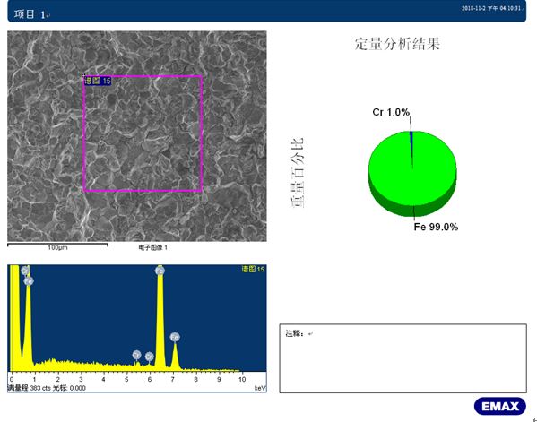 斷面C2區能譜分析結果 斷面C2區能譜分析結果