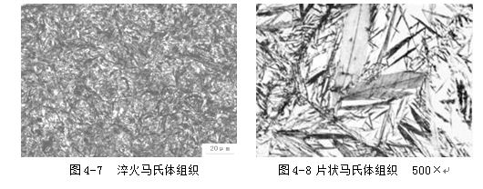 馬氏體金相檢測 馬氏體金相檢測