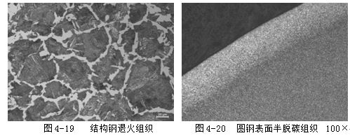 結構鋼脫碳金相分析 結構鋼脫碳金相分析