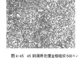鋼調質處理金相組織 鋼調質處理金相組織