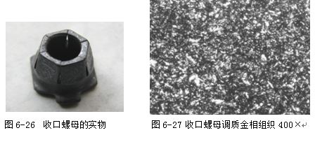 收口螺母的實(shí)物6-27 收口螺母調(diào)質(zhì)金相組織 400× 收口螺母的實(shí)物6-27 收口螺母調(diào)質(zhì)金相組織 400×