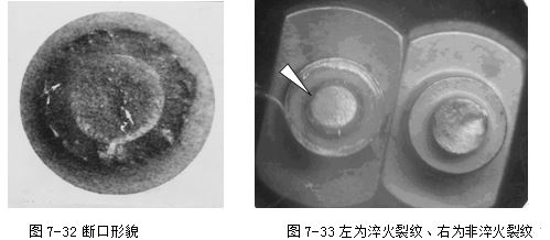 斷口形貌 淬火裂紋、右為非淬火裂紋 斷口形貌 淬火裂紋、右為非淬火裂紋