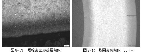 墊圈因硬度低進行滲碳處理,滲碳處理后的滲碳組織見圖 墊圈因硬度低進行滲碳處理,滲碳處理后的滲碳組織見圖