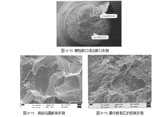 圖9-71 局部沿晶斷裂形貌 最終斷裂區的韌窩形貌 圖9-71 局部沿晶斷裂形貌 最終斷裂區的韌窩形貌
