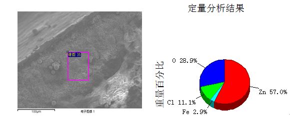 圖13-4 A區(qū)斷面形貌及能譜分析 圖13-4 A區(qū)斷面形貌及能譜分析