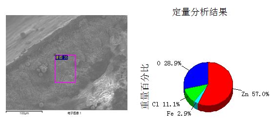 圖13-4 A區斷面形貌及能譜分析 圖13-4 A區斷面形貌及能譜分析