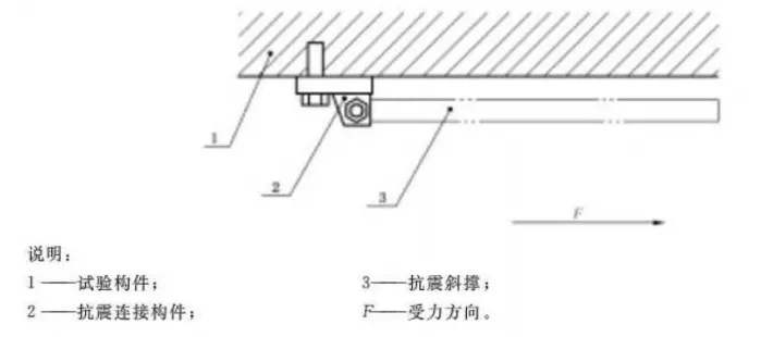 抗震連接構(gòu)件荷載性能 抗震連接構(gòu)件荷載性能
