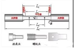 金屬拉伸試驗 金屬拉伸試驗