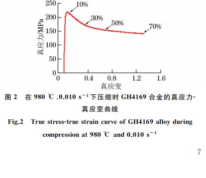 圖2 在980 ℃、0.010s-1下壓縮時GH4169合金的真應力G真應變曲線 圖2 在980 ℃、0.010s-1下壓縮時GH4169合金的真應力G真應變曲線