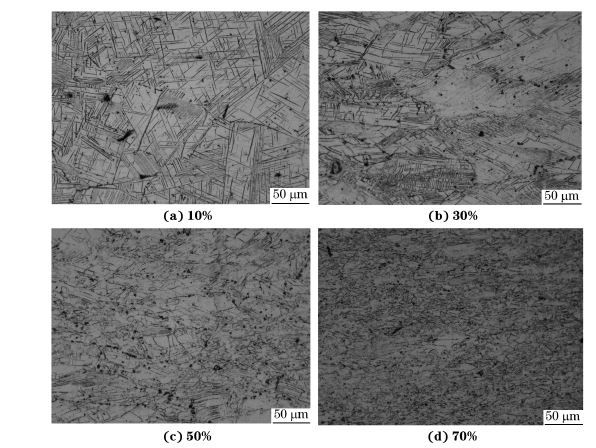 圖4 在980 ℃、應變速率為0.010s-1下壓縮至不同應變量后GH4169合金的顯微組織 圖4 在980 ℃、應變速率為0.010s-1下壓縮至不同應變量后GH4169合金的顯微組織