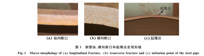 圖1 鋼管縱、橫向斷口和起爆點宏觀形貌 圖1 鋼管縱、橫向斷口和起爆點宏觀形貌