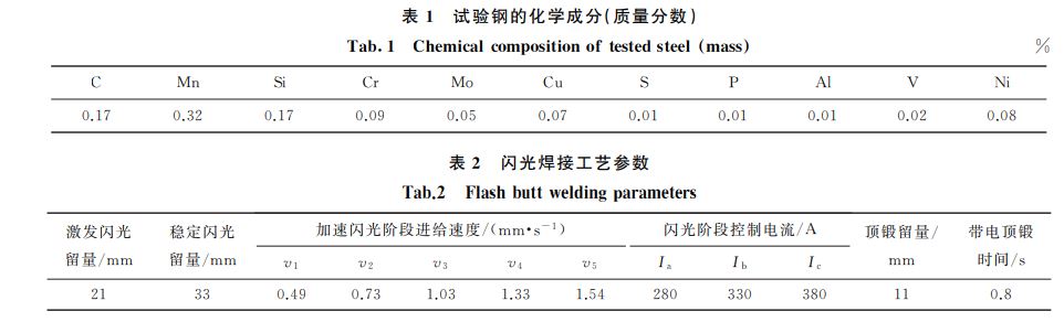 鋼化學(xué)成分表 鋼化學(xué)成分表