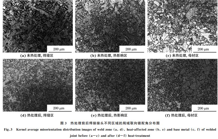 圖3 熱處理前后焊接接頭不同區(qū)域的局域取向錯(cuò)配角分布圖 圖3 熱處理前后焊接接頭不同區(qū)域的局域取向錯(cuò)配角分布圖
