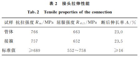 表2 接頭拉伸性能 表2 接頭拉伸性能