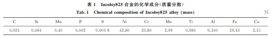 表1 Incoloy825合金的化學成分(質(zhì)量分數(shù)) 表1 Incoloy825合金的化學成分(質(zhì)量分數(shù))