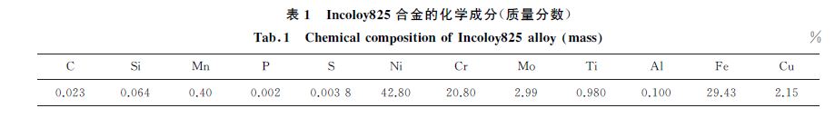 表1 Incoloy825合金的化學成分(質量分數(shù)) 表1 Incoloy825合金的化學成分(質量分數(shù))