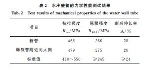 表2 水冷壁管的力學性能測試結果 表2 水冷壁管的力學性能測試結果