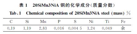 表1 20SiMn3NiA 鋼的化學成分(質量分數) 表1 20SiMn3NiA 鋼的化學成分(質量分數)