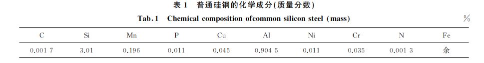 表1 普通硅鋼的化學成分(質量分數) 表1 普通硅鋼的化學成分(質量分數)
