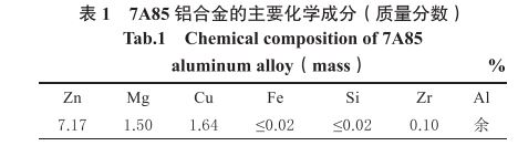鋁合金主要化學成分 鋁合金主要化學成分