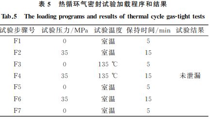 表5 熱循環(huán)氣密封試驗加載程序和結(jié)果 表5 熱循環(huán)氣密封試驗加載程序和結(jié)果