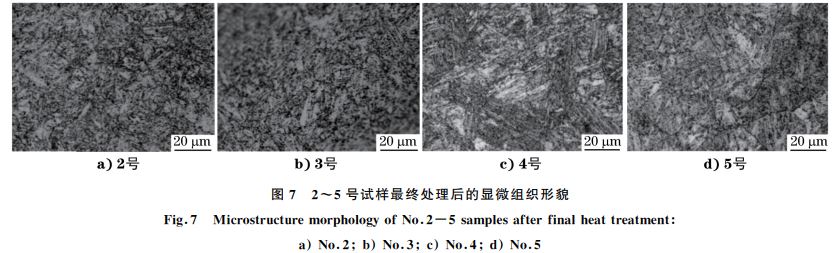 圖7 2~5號試樣最終處理后的顯微組織形貌 圖7 2~5號試樣最終處理后的顯微組織形貌