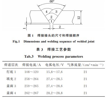 圖1 焊接接頭的尺寸和焊接順序 圖1 焊接接頭的尺寸和焊接順序