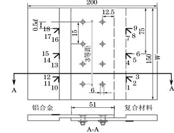 圖1 試樣尺寸及應(yīng)變片粘貼位置 圖1 試樣尺寸及應(yīng)變片粘貼位置