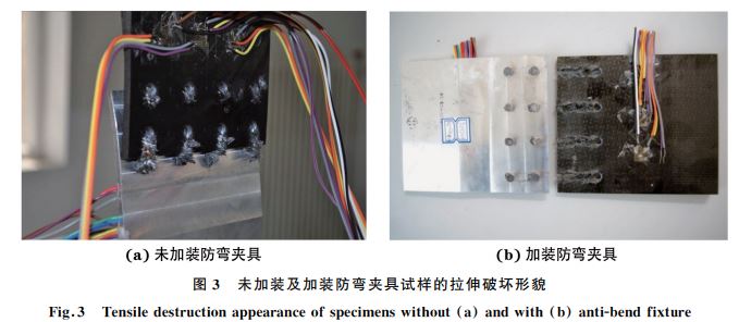 圖3 未加裝及加裝防彎夾具試樣的拉伸破壞形貌 圖3 未加裝及加裝防彎夾具試樣的拉伸破壞形貌