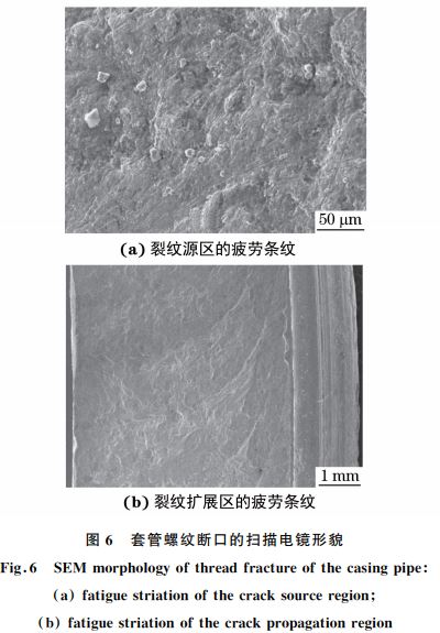 圖6 套管螺紋斷口的掃描電鏡形貌 圖6 套管螺紋斷口的掃描電鏡形貌