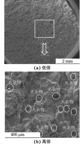 圖2 斷裂螺栓斷口裂紋源區的SEM 形貌 圖2 斷裂螺栓斷口裂紋源區的SEM 形貌