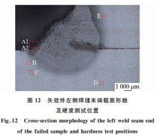 圖12 失效件左側焊縫末端截面形貌 圖12 失效件左側焊縫末端截面形貌