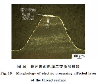 圖10 螺牙表面電加工變質層形貌 圖10 螺牙表面電加工變質層形貌