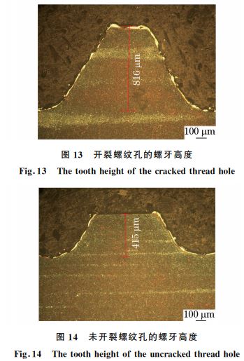 圖14 未開裂螺紋孔的螺牙高度 圖14 未開裂螺紋孔的螺牙高度