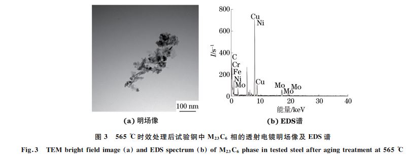 圖3 565 ℃時效處理后試驗鋼中 M23C6 相的透射電鏡明場像及 EDS譜 圖3 565 ℃時效處理后試驗鋼中 M23C6 相的透射電鏡明場像及 EDS譜