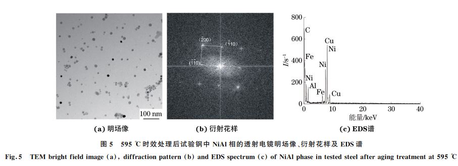 圖5 595 ℃時效處理后試驗鋼中 NiAl相的透射電鏡明場像、衍射花樣及 EDS譜 圖5 595 ℃時效處理后試驗鋼中 NiAl相的透射電鏡明場像、衍射花樣及 EDS譜