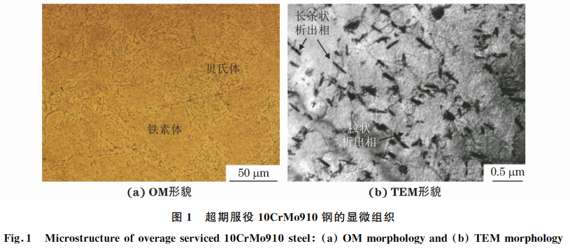 電站中超期服役10CrMo910鋼的高溫蠕變行為圖1 電站中超期服役10CrMo910鋼的高溫蠕變行為圖1